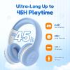 imageEarFun K2 Kids Bluetooth Headphones Kids Headphones with Volume Limited 40H Playtime Builtin Mic Stereo Sound Foldable OverEar Headphone for SchoolTraveliPadTablet BlueSky Blue