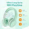 imageEarFun K2 Kids Bluetooth Headphones Kids Headphones with Volume Limited 40H Playtime Builtin Mic Stereo Sound Foldable OverEar Headphone for SchoolTraveliPadTablet BlueGreen