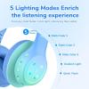 imageEarFun K4 Kids Bluetooth Headphones Wireless Headphones with LED Lights 748594dBA Volume Limited Builtin Mic 90H Playtime Bluetooth 54 Over Ear Headphone for iPadTabletPCSchoolGreen
