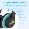 imageEarFun K4 Kids Bluetooth Headphones Wireless Headphones with LED Lights 748594dBA Volume Limited Builtin Mic 90H Playtime Bluetooth 54 Over Ear Headphone for iPadTabletPCSchoolDark Black