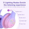 imageEarFun K4 Kids Bluetooth Headphones Wireless Headphones with LED Lights 748594dBA Volume Limited Builtin Mic 90H Playtime Bluetooth 54 Over Ear Headphone for iPadTabletPCSchoolViolet