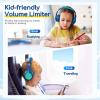 imageEarFun Kids Headphones Wired with Microphone 8594dB Volume Limit Headphones for Kids Portable Wired Headphone with Shareport Stereo Sound Foldable Headset for SchoolTabletiPadKindle Black RedBlueBlackPink