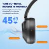 imageEarFun Wave Pro Active Noise Canceling Headphones Wireless Over Ear Bluetooth Headphones LDAC HiRes Sound 5 Mics AI Clear Call 80H Playtime Multipoint Connection Comfort Fit Custom EQ via AppBlack